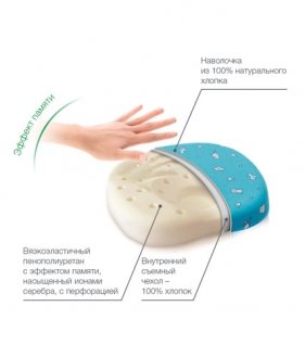 Ортопедическая подушка с эффектом памяти под голову для детей от 5 до 18 месяцев
